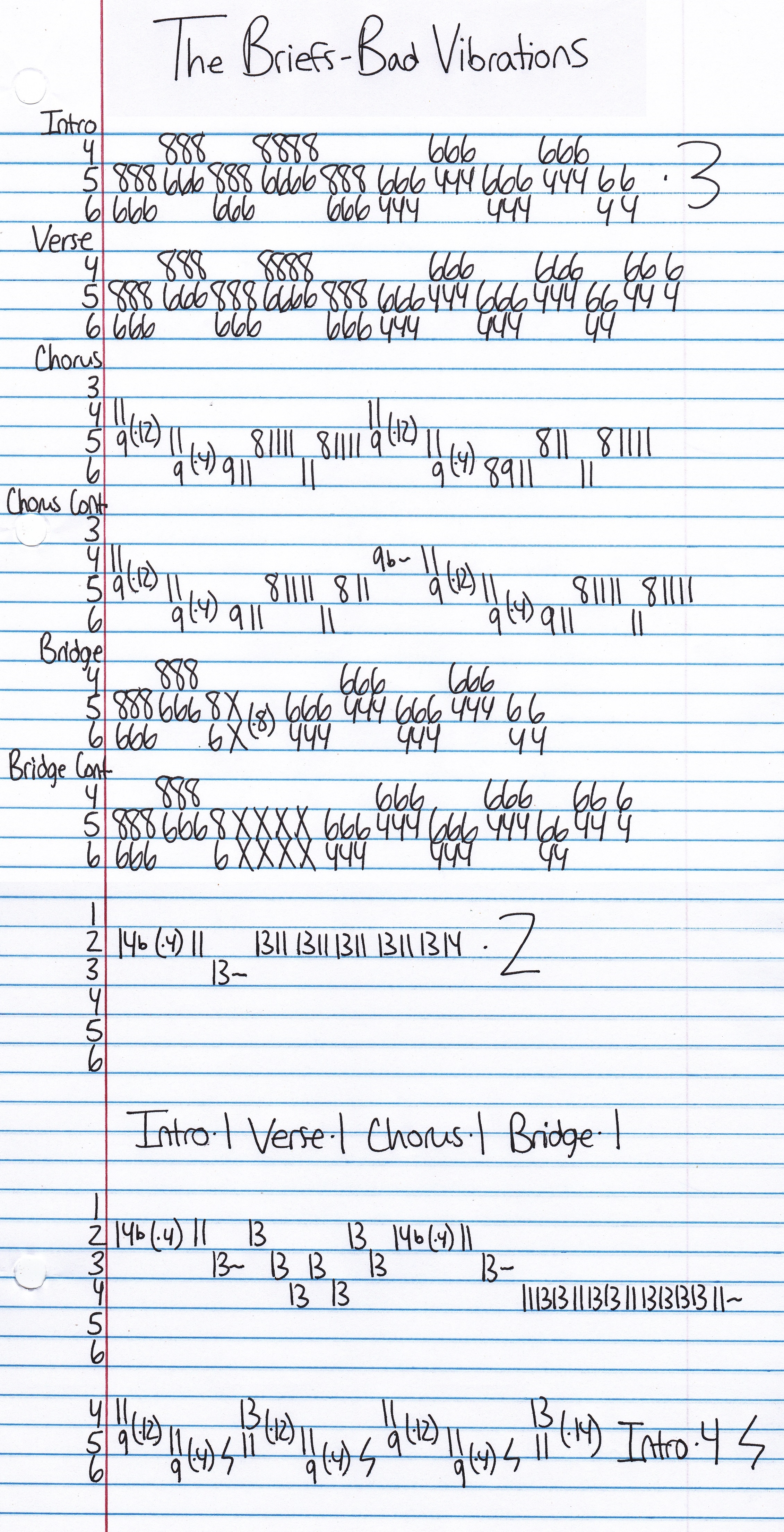 High quality guitar tab for Bad Vibrations by The Briefs off of the album Platinum Rats. ***Complete and accurate guitar tab!***